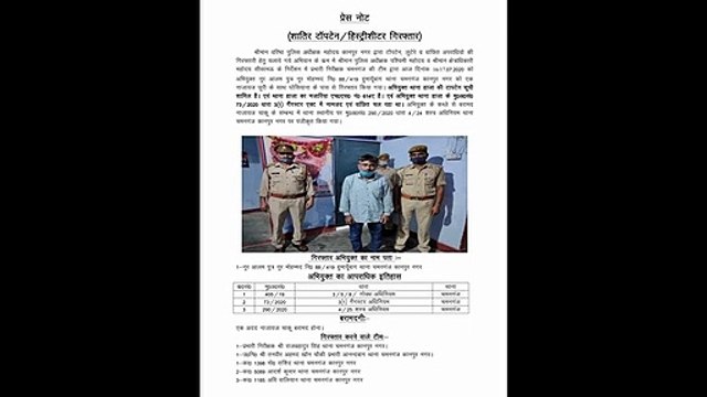 कानपुर: थाना चमनगंज पुलिस टीम ने टॉप-10 वांछित हिस्ट्रीशीटर को किया गिरफ्तार