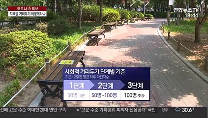 수도권 40명 넘으면 2단계…지역 거리두기 기준 마련