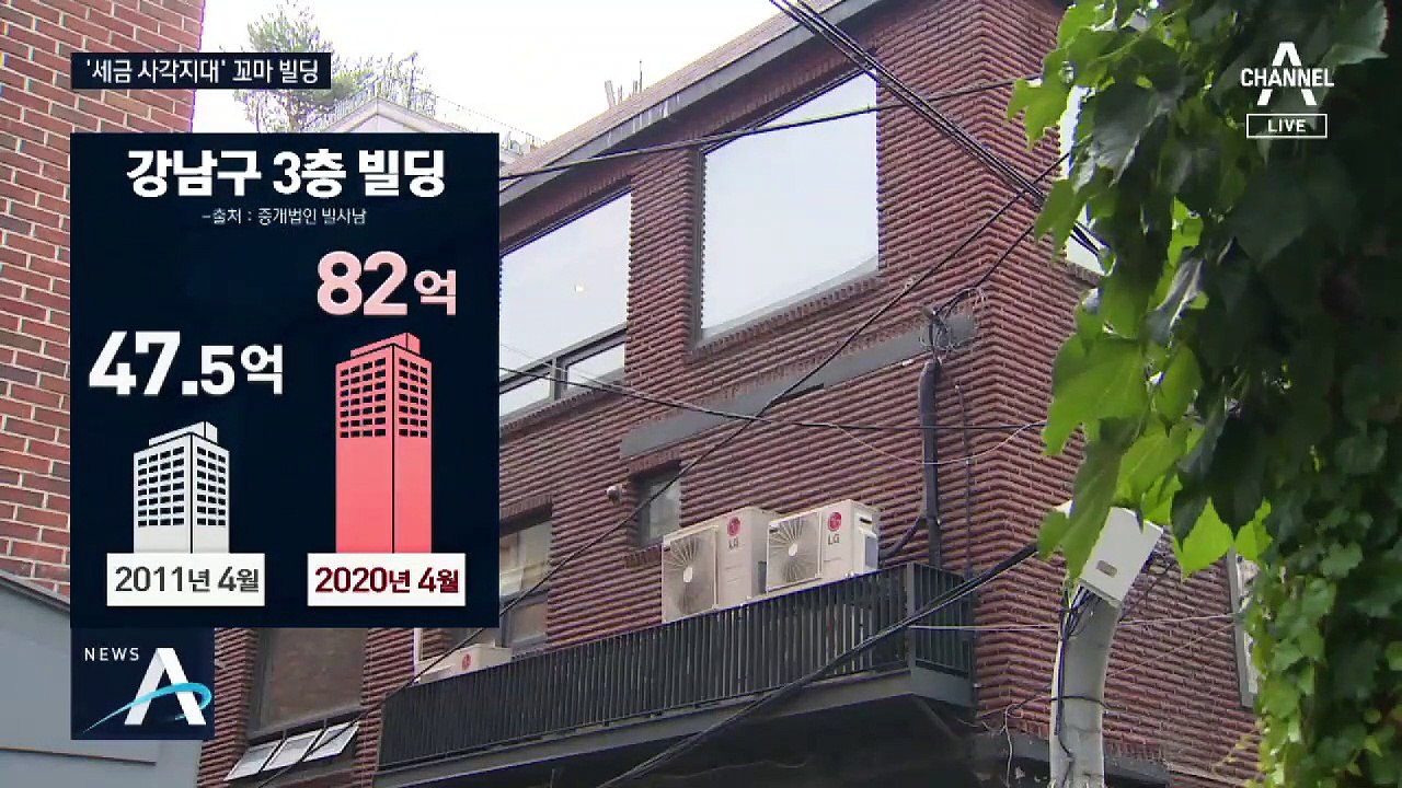 ‘꼬마빌딩’에 돈 몰리는 자산가들…시세 차익 거둔 스타도