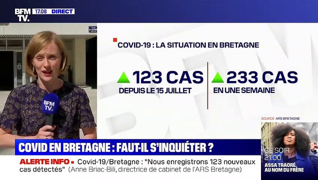 Covid-19: 123 nouveaux cas enregistrés en Bretagne depuis le 15 juillet