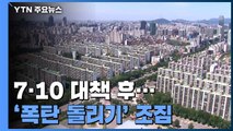 '종부세' 부담↑...월세·반전세로 '폭탄 돌리기' 조짐 / YTN
