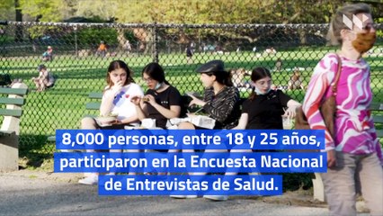 Estudio: 1 de cada 3 adultos jóvenes son vulnerables a un COVID-19 grave