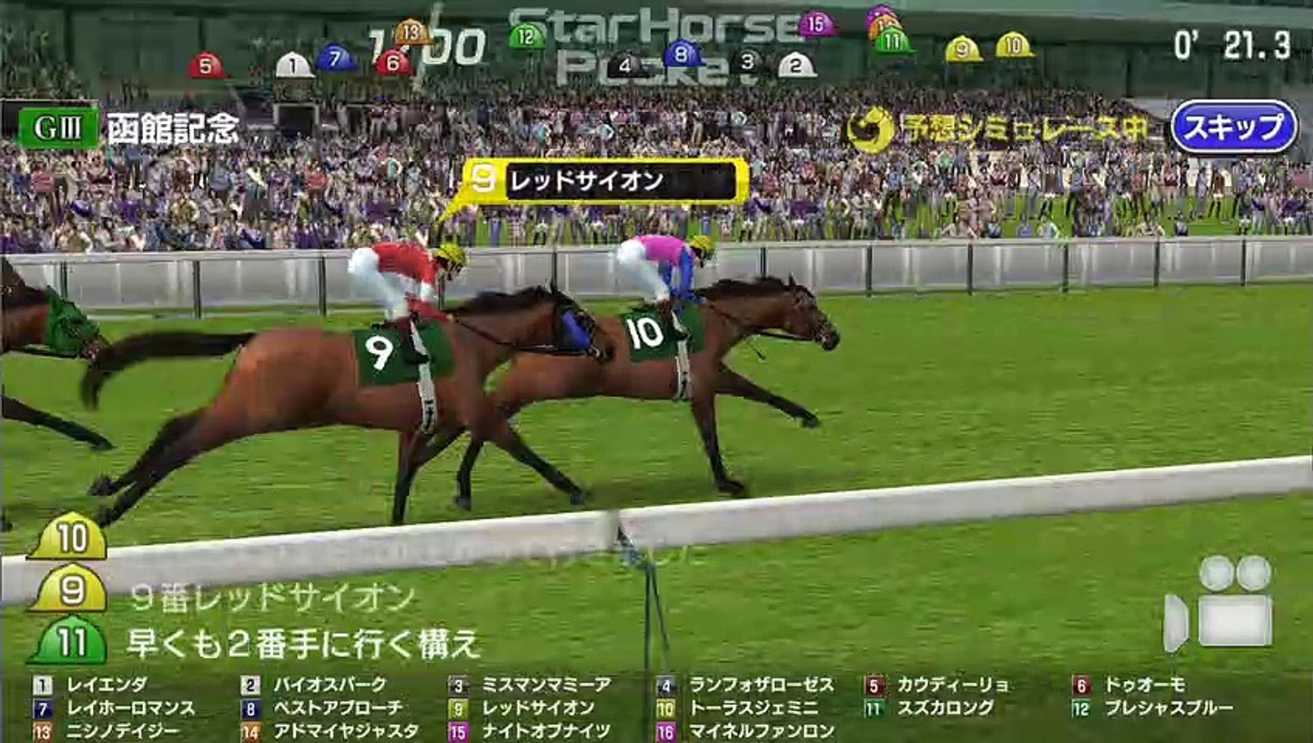 G 函館記念 レースシュミレーション 動画 Dailymotion