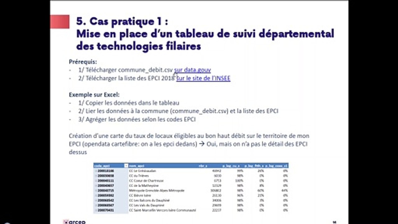 Cas pratique 1 - Comment réutiliser les données de Ma connexion internet