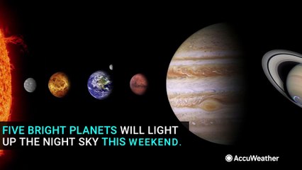 Five planets to align with crescent moon this weekend