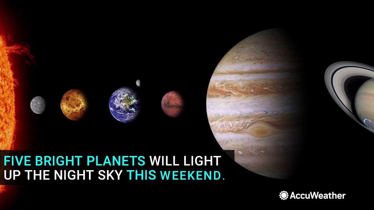 Five planets to align with crescent moon this weekend