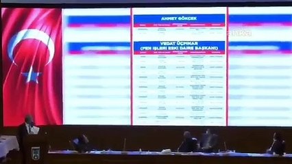 Mansur Yavaş, torpille işe alınanların listesini dev ekranda yayınladı