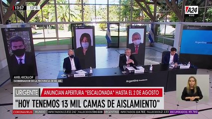 ▶️ Axel Kicillof : "Los objetivos que nos propusimos se alcanzaron"