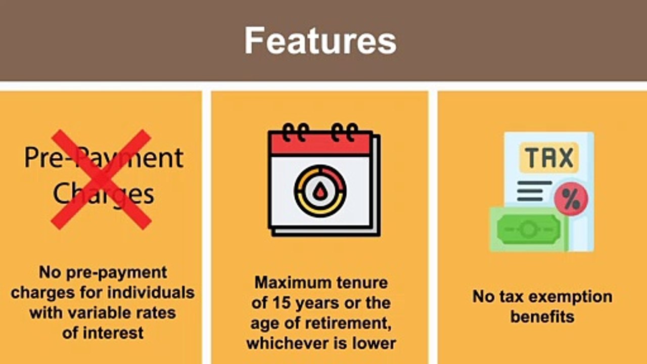 Mortgage Loan: A Handy Guide to Loan Against Property