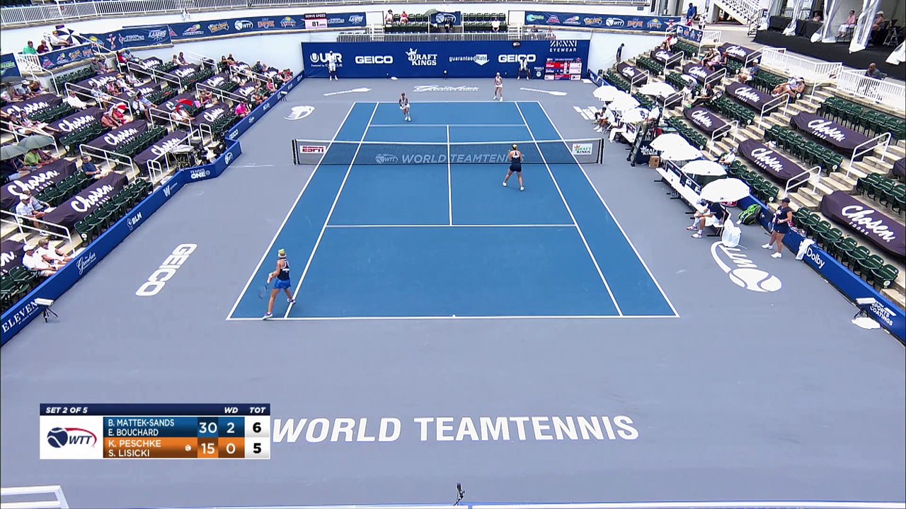 WTT2020: Chicago 22, New York 21