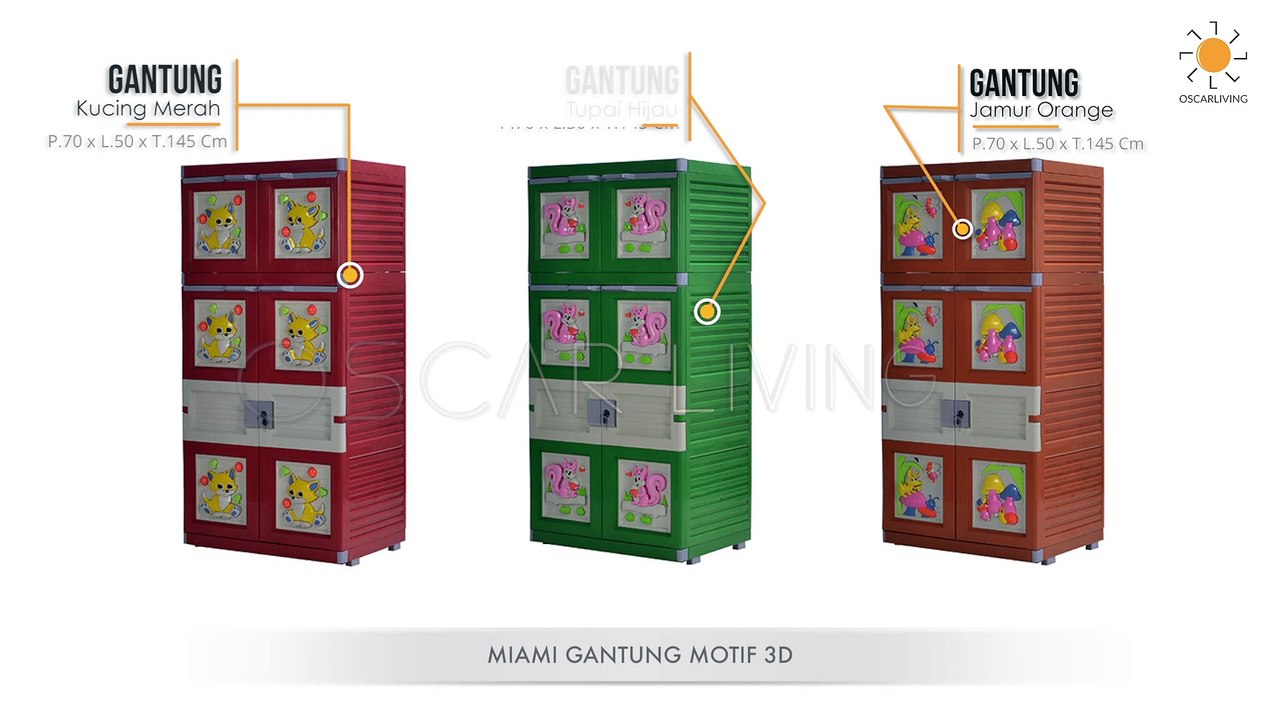 Tutorial Perakitan Miami Gantung