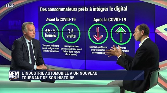 BFM Stratégie (Cours n°110): L’industrie automobile à un nouveau tournant de son histoire - 18/07