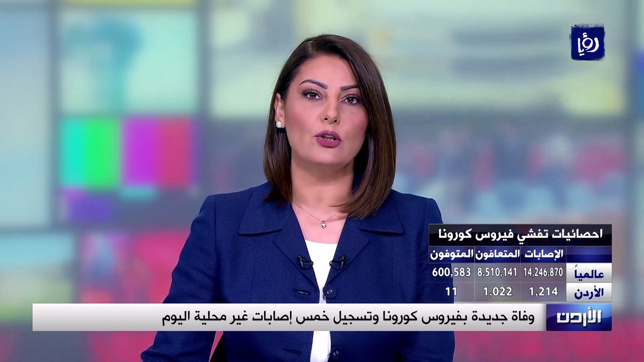 وفاة جديدة بفيروس كورونا وتسجيل خمس إصابات غير...