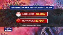 Kasus Corona: Indonesia 84.000-an Positif, China 83.000-an Positif
