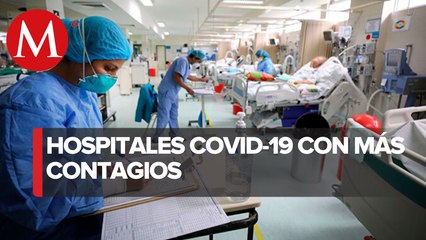 Tabasco y Nuevo León se mantienen con la mayor ocupación hospitalaria por covid-19