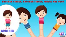 The Finger Family Nursery Rhyme _ Daddy Finger Family Animation Rhymes Songs