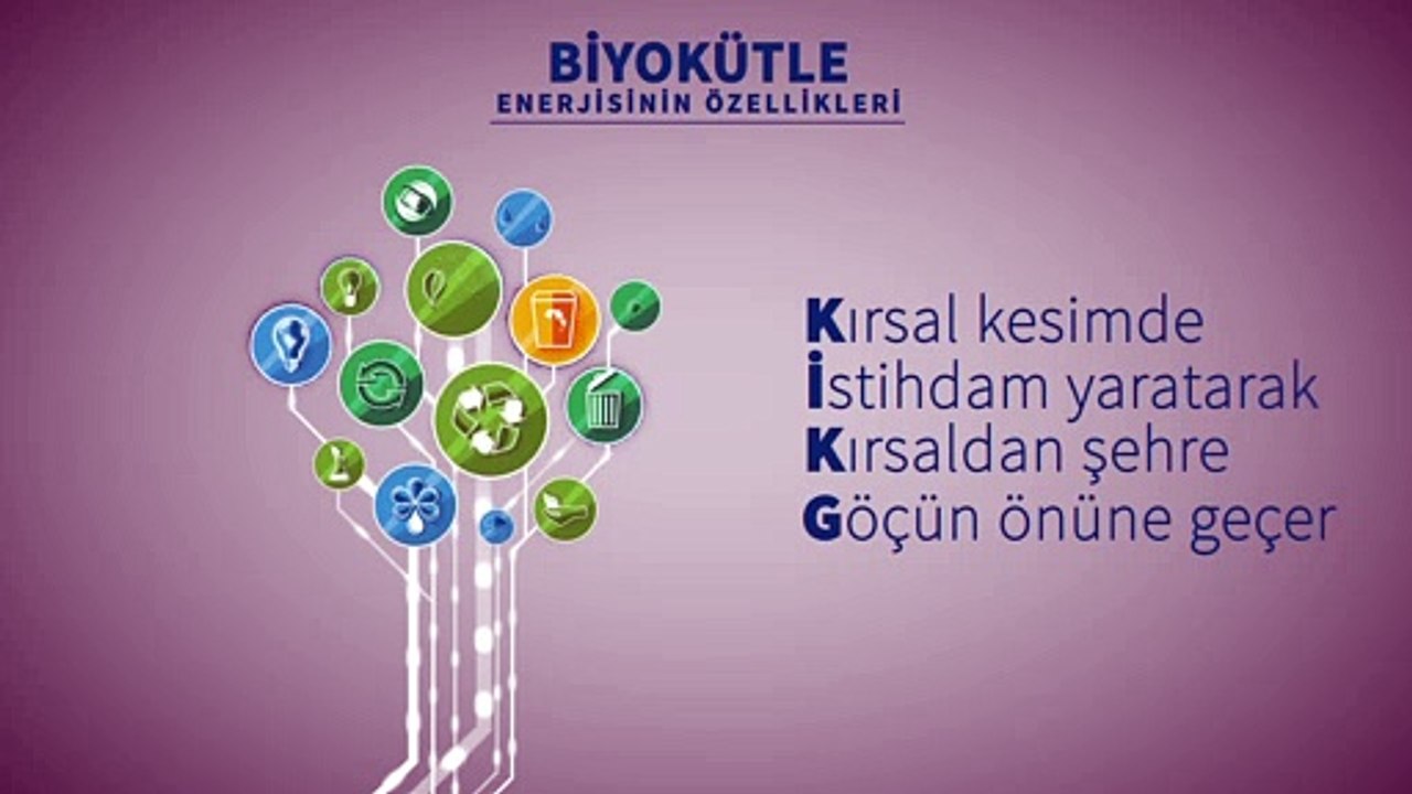 Biyokütle Enerjisinin Özellikleri