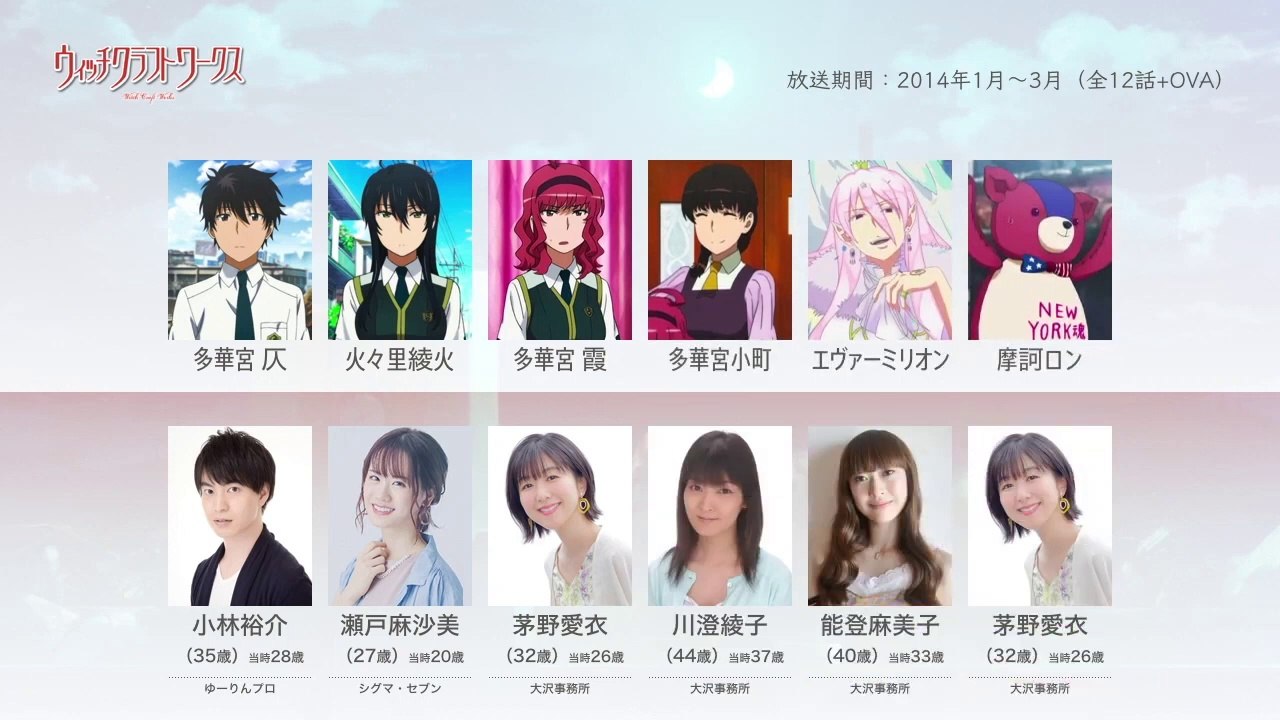 ウィッチクラフトワークスの声優さんたちは、こんな顔！