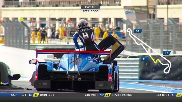 Michelin Le Mans Cup Paul Ricard 2020 Parrow Spun By Schauerman Re Entry Crash Maulini