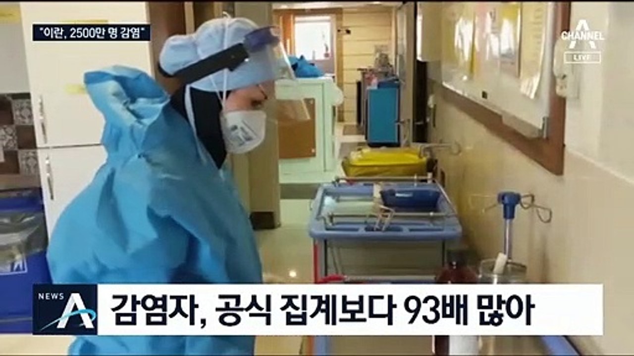 “2500만 명 코로나 감염”…이란 대통령의 충격 고백
