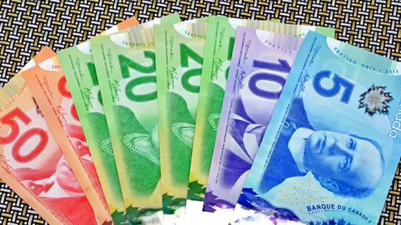 Top 10 Strongest currencies in the world 2020 Hindi/Urdu with English subtitle|Currency History T.V|2020 میں دنیا کی 10 مضبوط کرنسییں | 2020 में शीर्ष 10 विश्व मुद्राएं               |