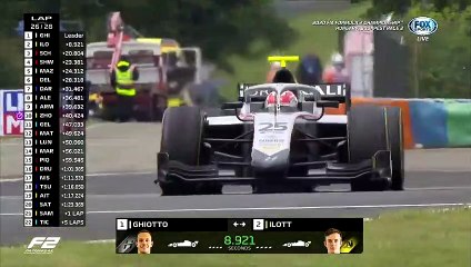 F2 Hungary 2020 Race 2 Finals Laps Ilott Close on Ghiotto  For Win