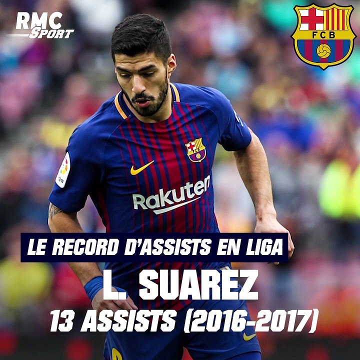 Barça : Messi bat le record de passes décisives...