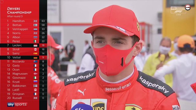 F1 2020 Hungarian GP - Post-Race Interviews