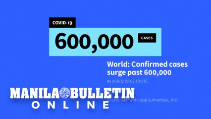 Скачать видео: Coronavirus deaths reach 600,000 worldwide: AFP tally