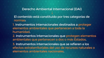 TP-Derecho Ambiental-Teleclase N°3