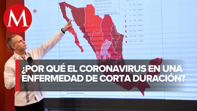 Covid-19 es enfermedad de corta duración, dice López-Gatell