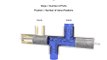 Directional Control Valves - Fluid Flow and Positions