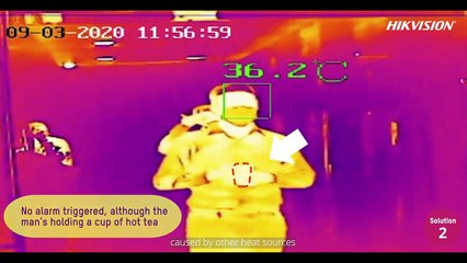 HIKVISION - FEVER DETECTION - THERMAL CAMERA