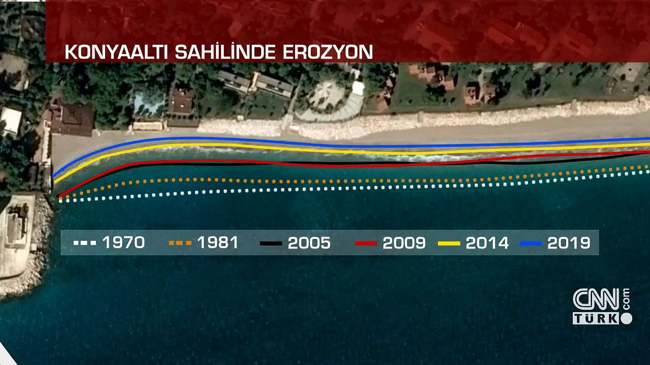 Kıyı erozyonu Antalya'daki Konyaaltı Sahilini vurdu | Video