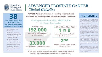 Treating Prostate Cancer That Doesn’t Go Away or Comes Back After Treatment