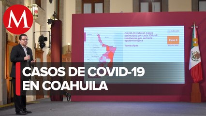 Coahuila, con incremento de casos de coronavirus