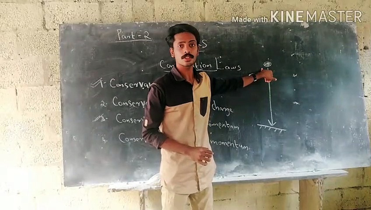 Plus one physics chapter 1 part 5