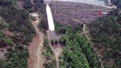 Bursa barajlarında son durum