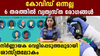 Six Types Of Covid Disease And These Are The Symptoms | Oneindia Malayalam