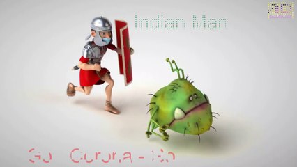 Coronavirus || Corona 2020 ||  Covid 19