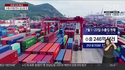 코로나19 충격 지속…수출 5개월째 내리막
