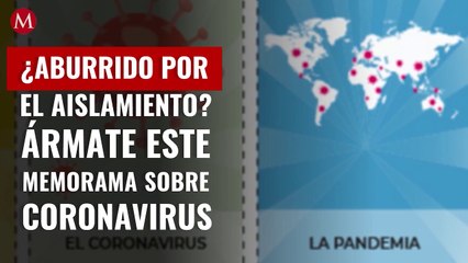 ¿Aburrido por el aislamiento? Ármate este memorama sobre coronavirus