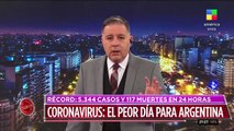 Coronavirus: el peor día para la Argentina