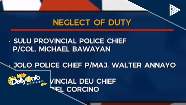 Mga pulis na sangkot sa Jolo shooting incident, sinampahan ng reklamo ng NBI