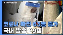 어제 63명 신규확진...해외유입 34명·지역발생 29명 / YTN