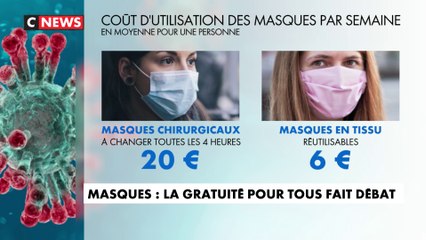 Masques : la gratuité fait débat