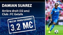 Mercato OM : présentation de Damian Suarez