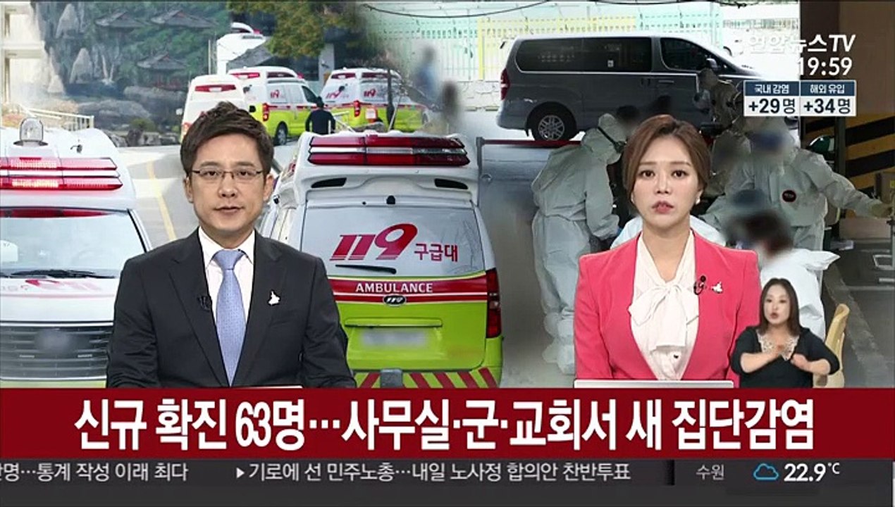 신규 확진 63명…사무실·군·교회서 새 집단감염