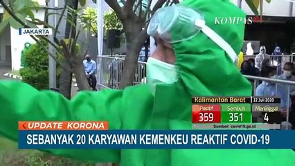 Sebanyak 20 Karyawan Kemenkeu Reaktif Covid-19