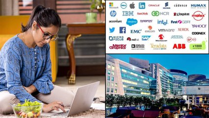 Work From Home Extended For IT Firms, BPOs Till Dec 31 || Oneindia Telugu